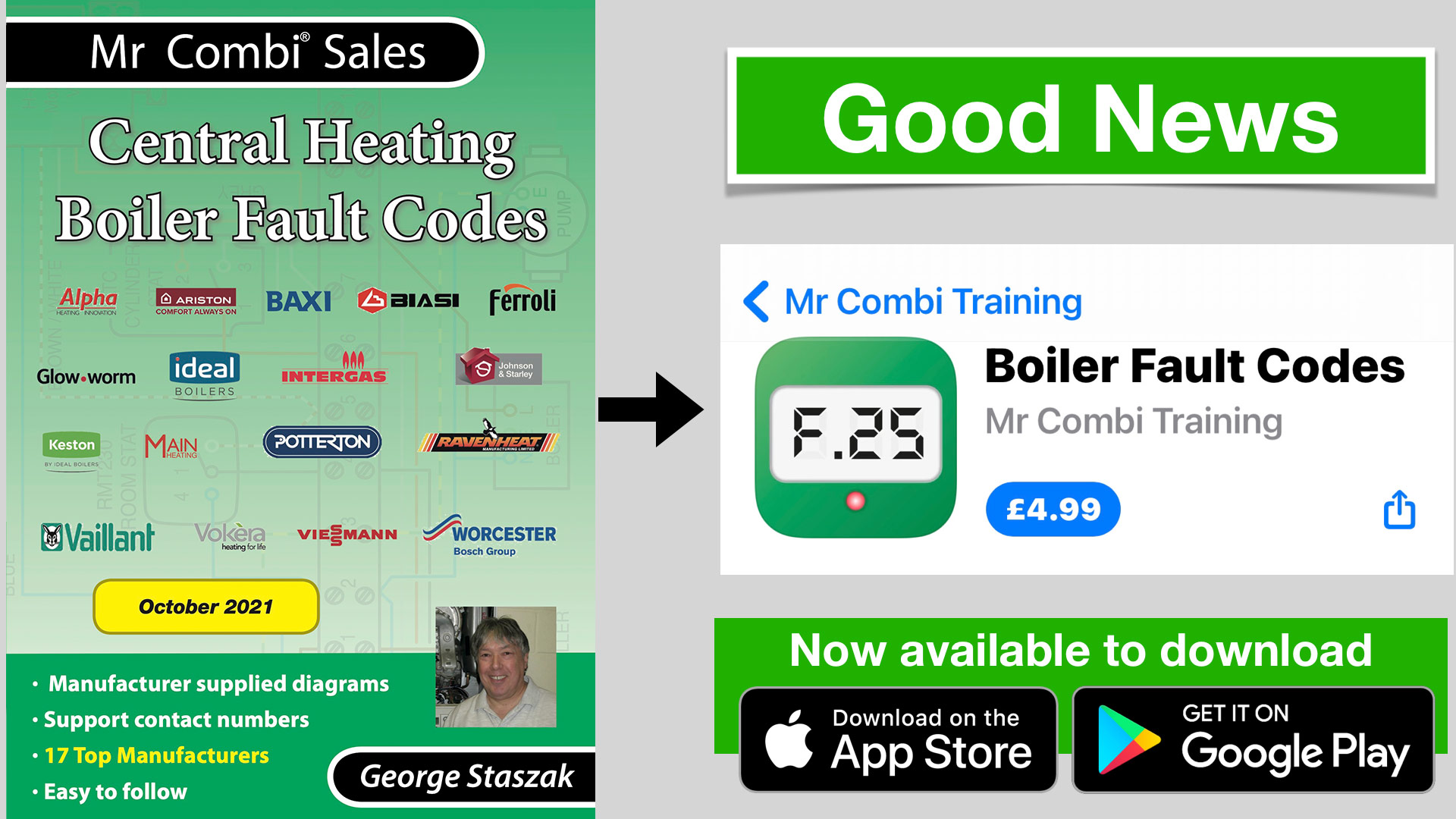 Central Heating Boiler Fault Codes App
